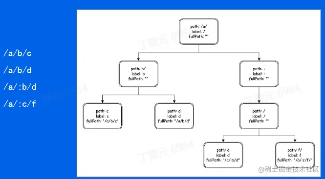 image-20230817235616274