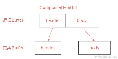 image-20210818144923066