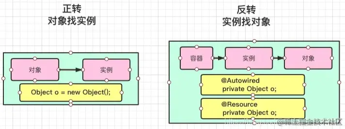 image-20240611162837759