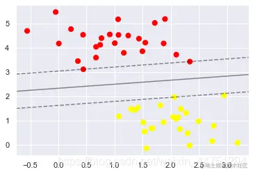 [外链图片转存失败,源站可能有防盗链机制,建议将图片保存下来直接上传(img-KqfCq293-1612780966013)(output_11_0.png)]