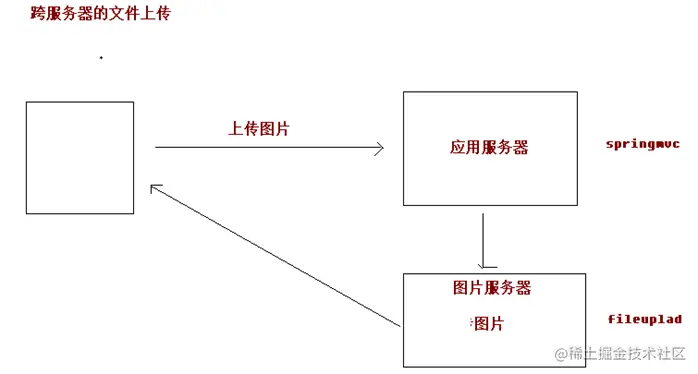 image-20211031202525522