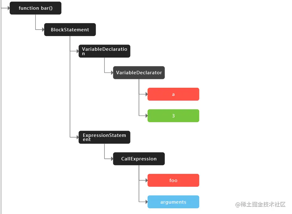 image-20210529203438150