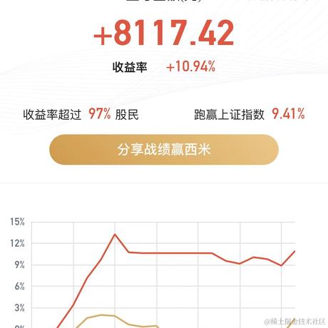 大探险家于2022-11-07 09:58发布的图片