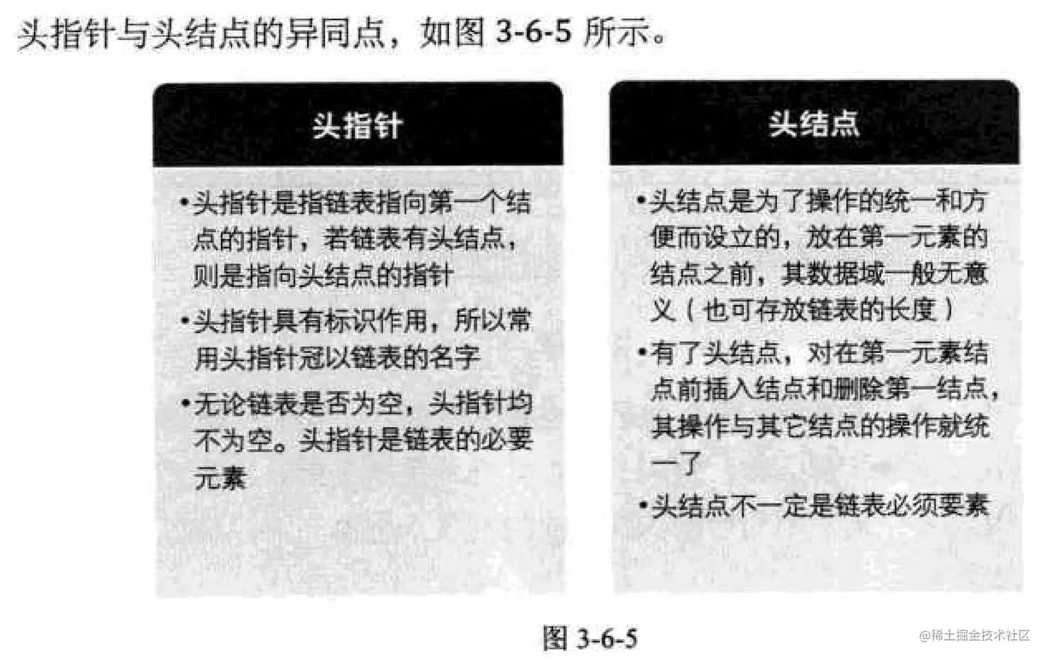 image-20220409161237724