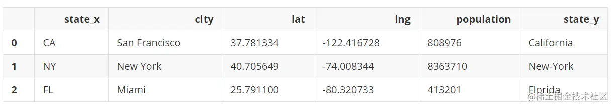 image-20220413142612475