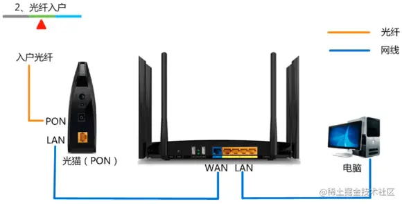 image-20210626235556868