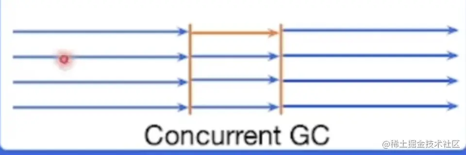 image-20230730174342659.png