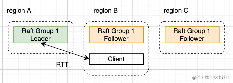 image-20220818052059488