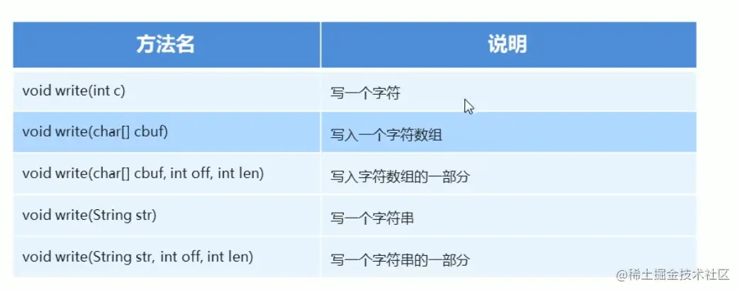 image-20210924152053886