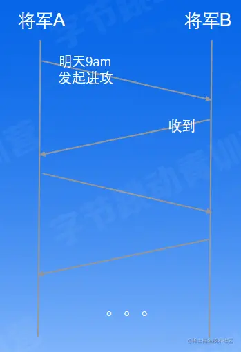 image-20230201150309681