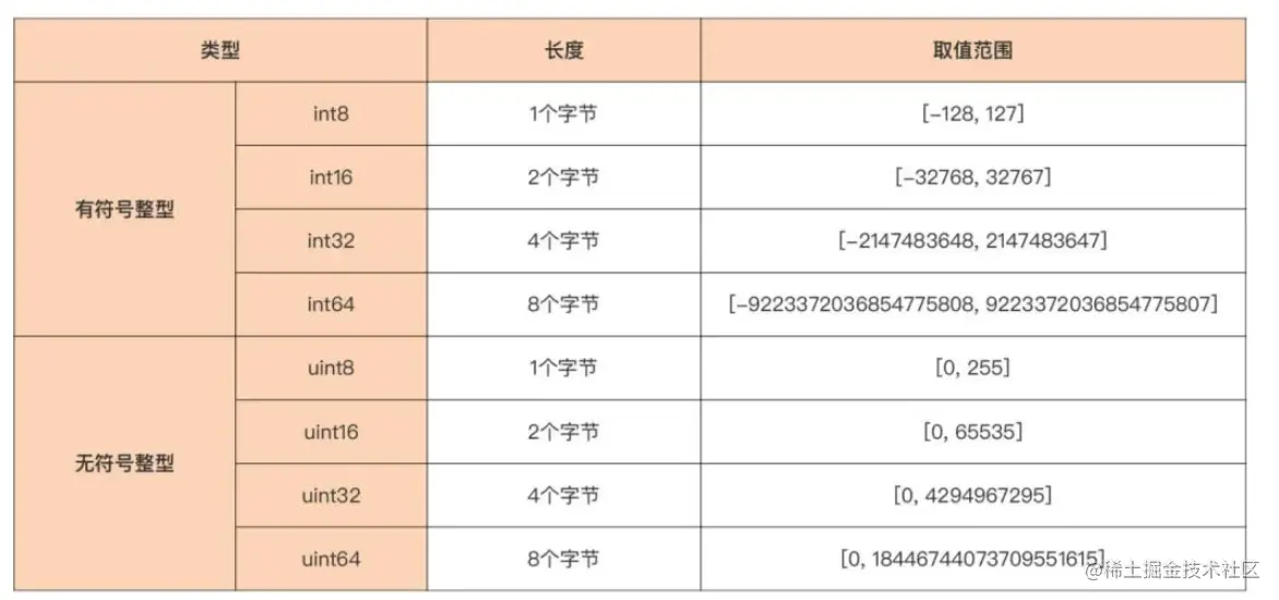 截屏2022-11-17 下午3.35.44.png