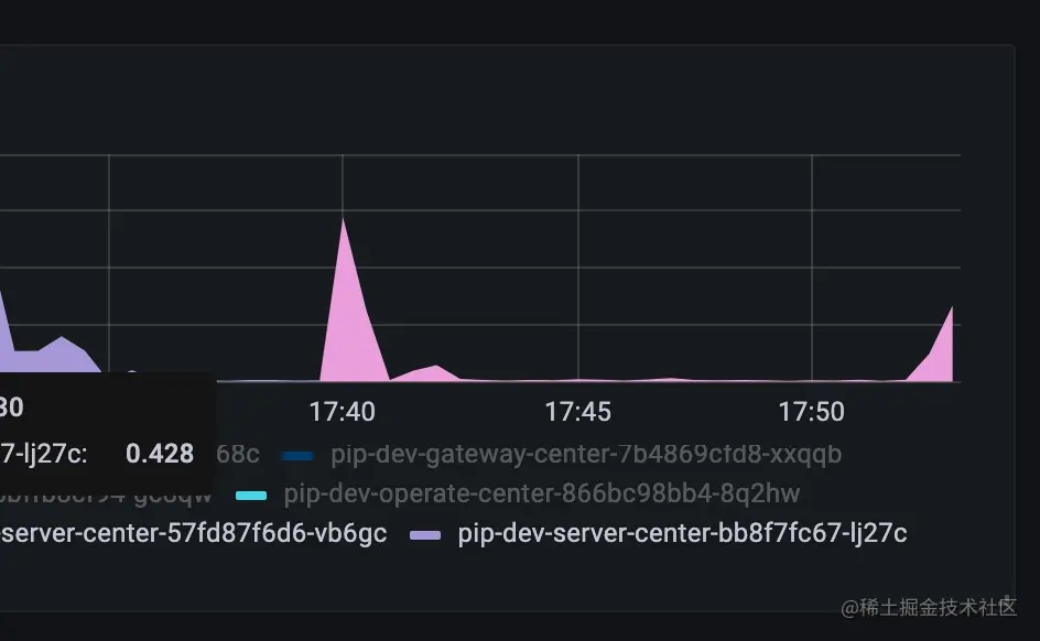 img_v2_0e9cdc6b-4617-44fa-991d-dbbcef0155fg