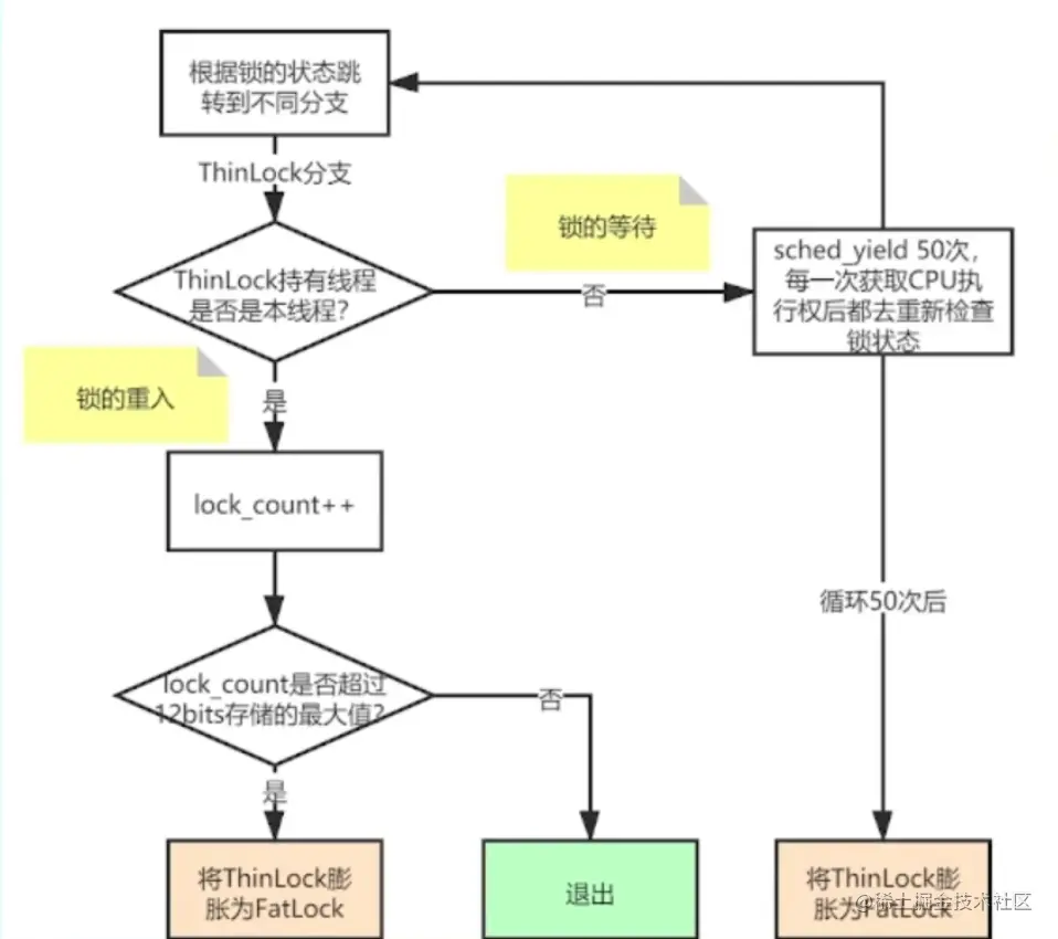 image-20220830215533641