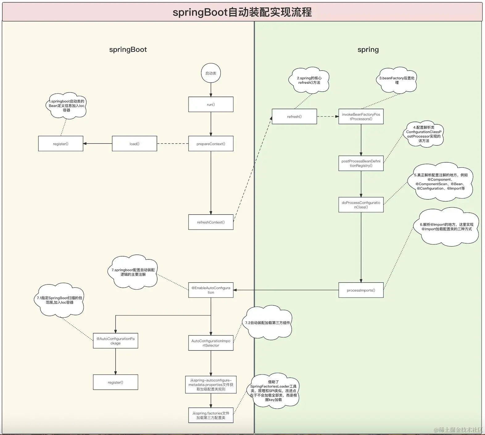 image-20231017175038948.png