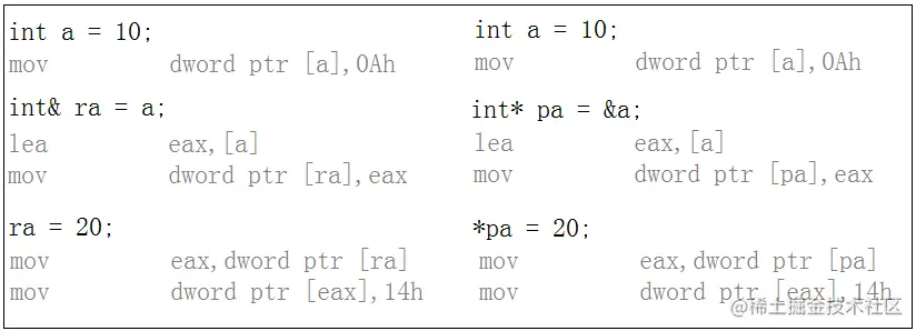 image-20220916204530691