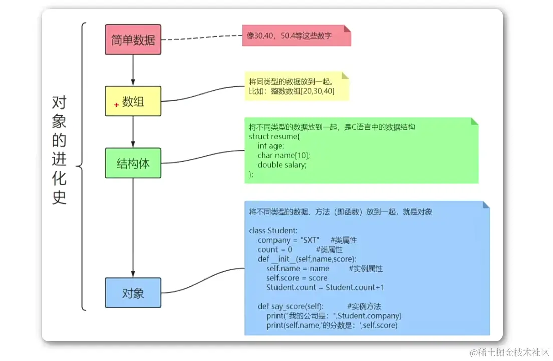 image-20231117195725002