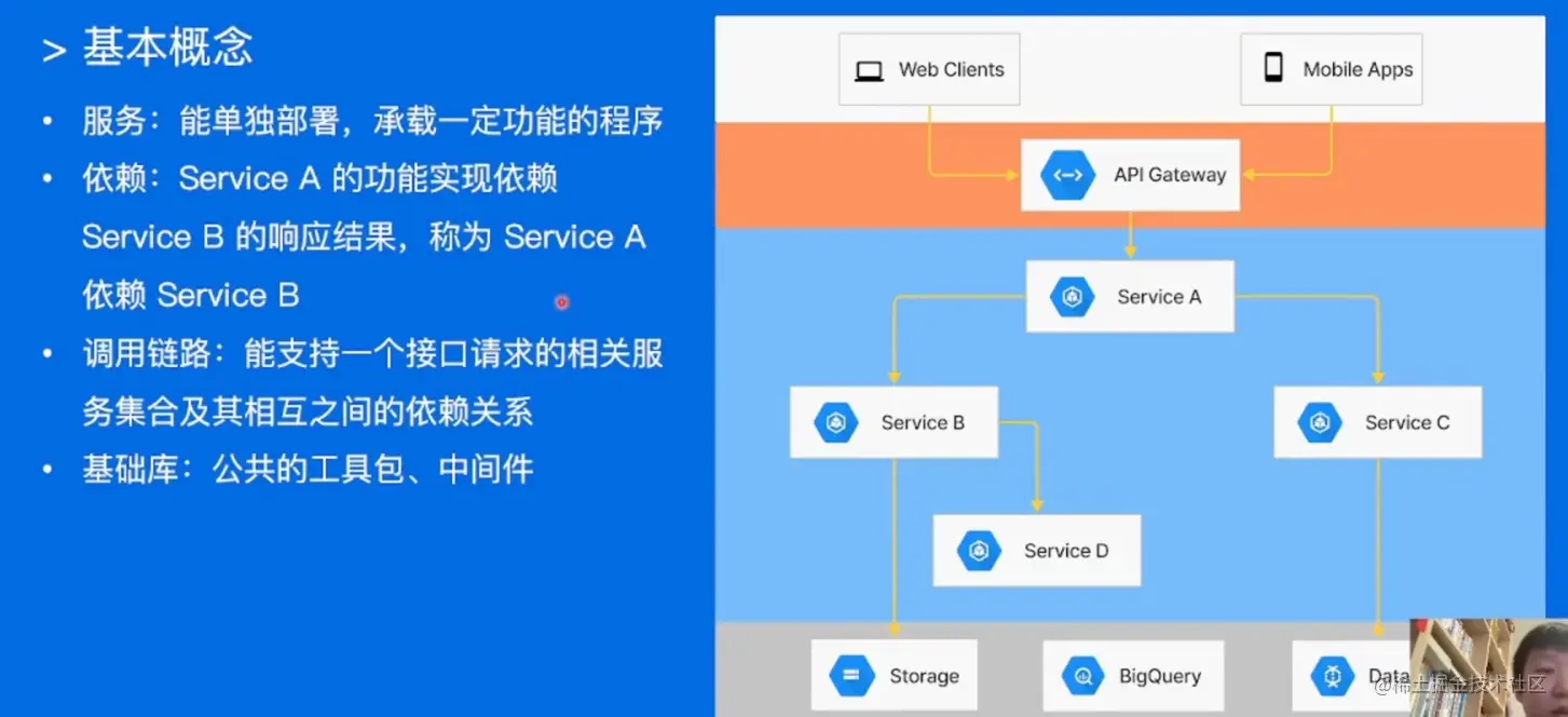 image-20220519205322599