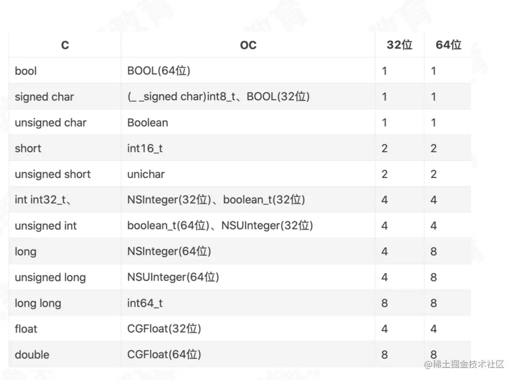 截屏2021-06-08 下午5.40.44.png