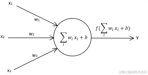 image-20220504211306633