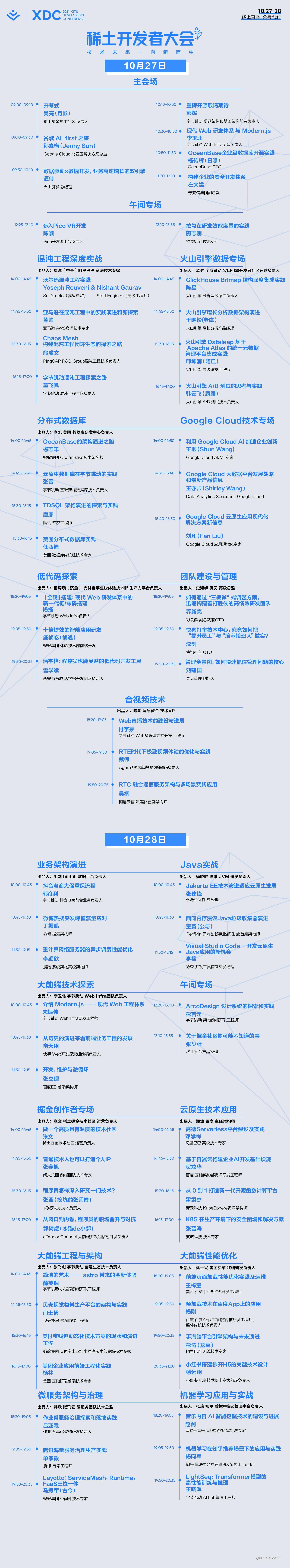 The full schedule of the first Rare Earth Developers Conference will be ...