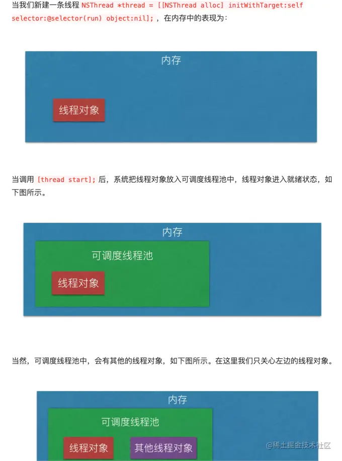 线程间状态转换