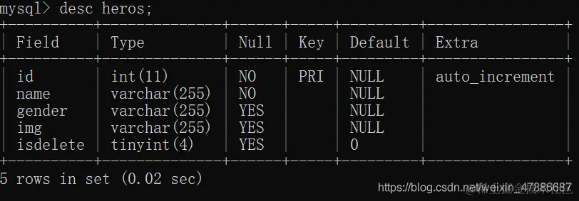 MySQL数据库中的序列有什么作用？