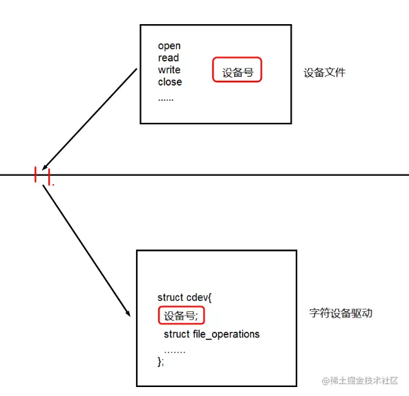 image-20220801234520797