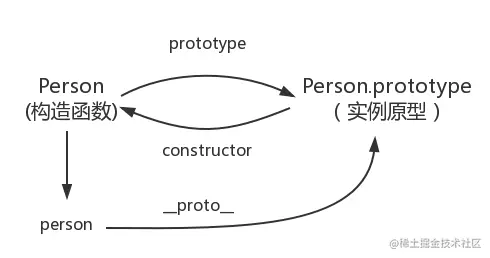 image-20220314170210850