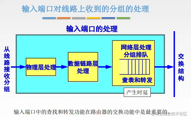 image-20221103155928393