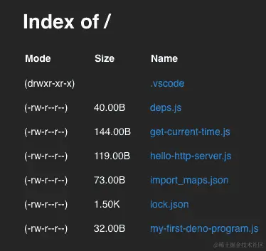 图 2.5 – Deno 文件服务器网页