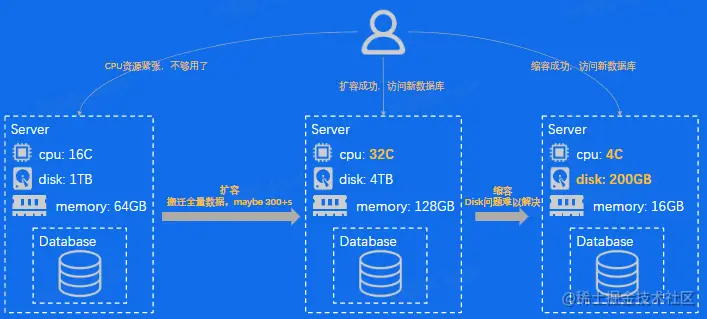 image-20230218114934664