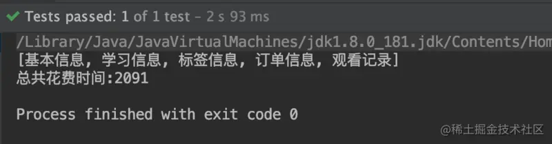 result