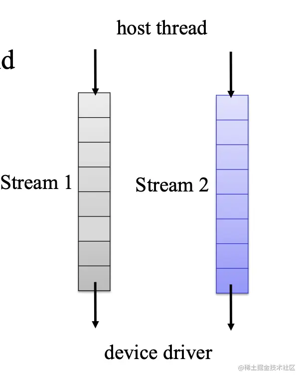 Screen Shot 2022-07-14 at 5.04.54 PM.png