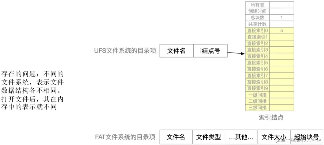 image-20230820044805959