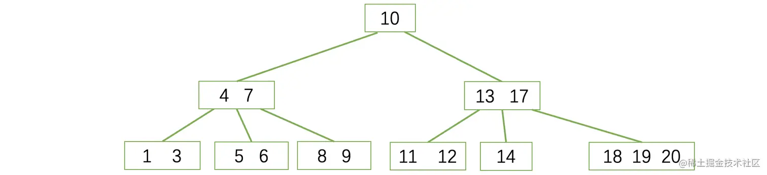 image-20220817114722079