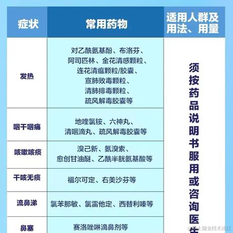 SsIi于2022-12-10 18:45发布的图片