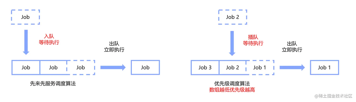 image-20220117220918349