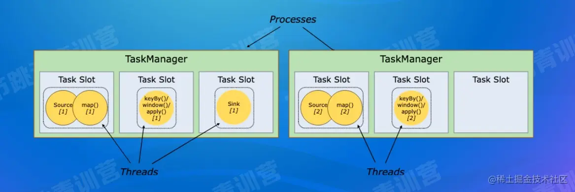 屏幕截图 2022-07-28 214826.jpg