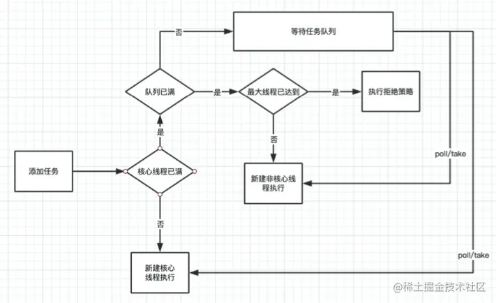 image-20201126094135666