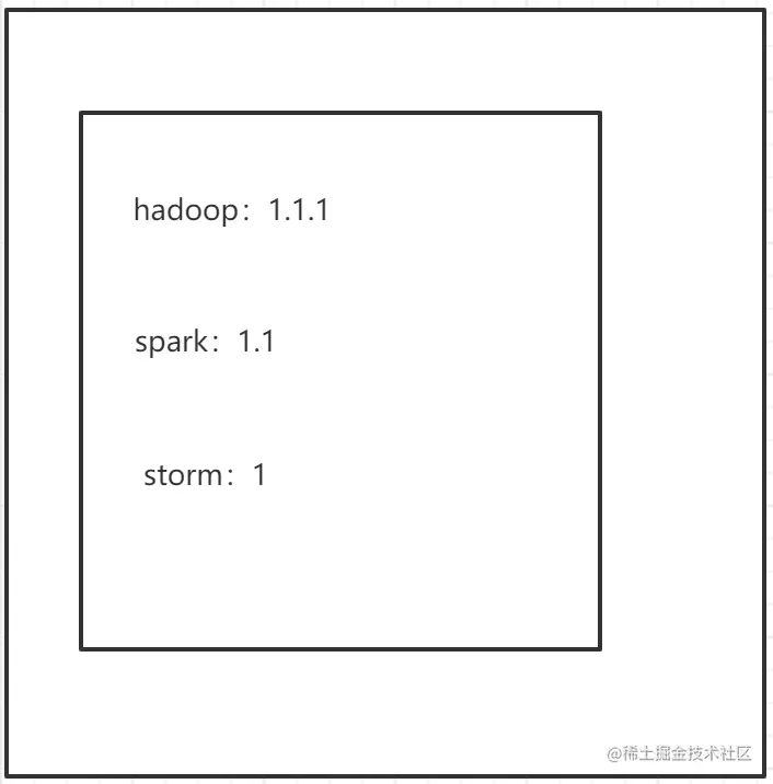 image-20210201115253201