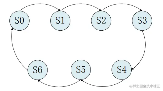 image-20221118112752963