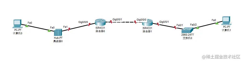 image-20220712224119663