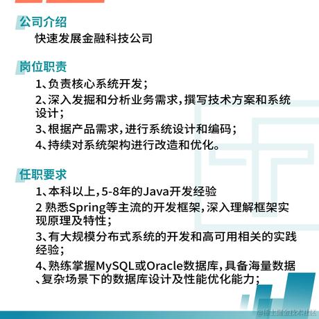 fintech社区于2021-12-07 17:31发布的图片