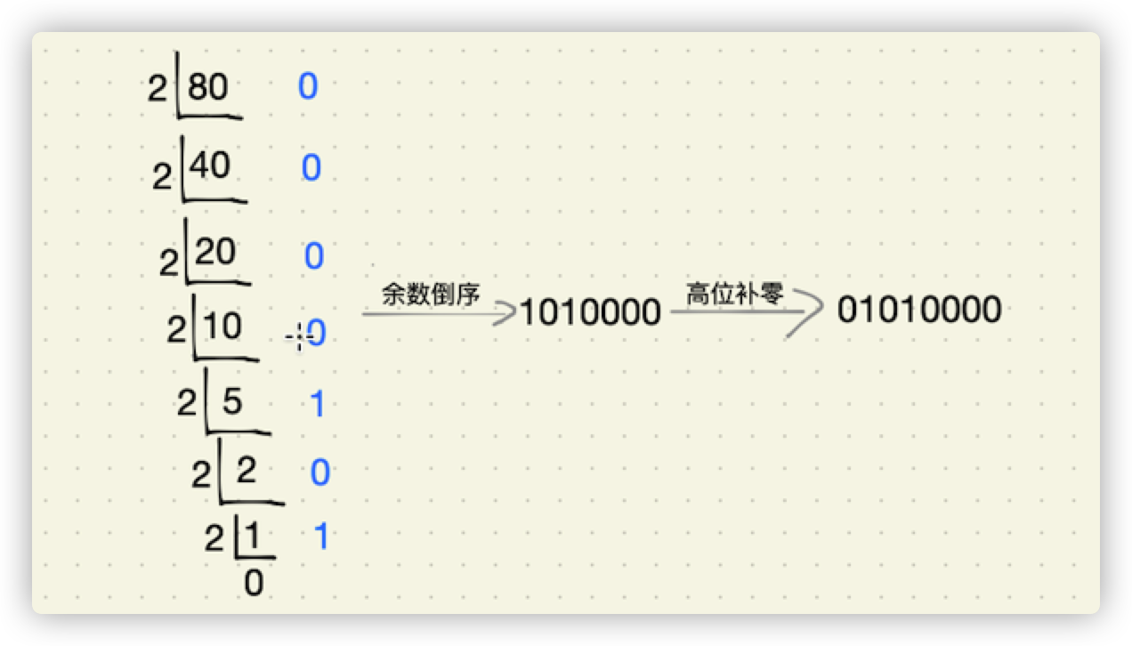 image-20211025213251590