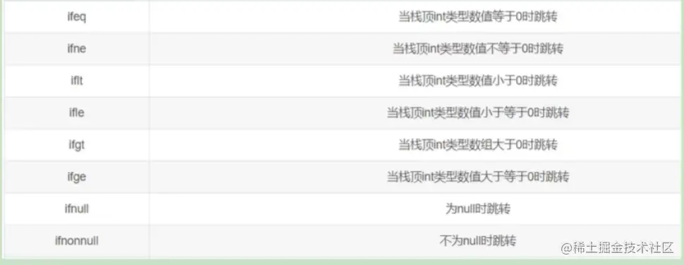 image-20210509163049198