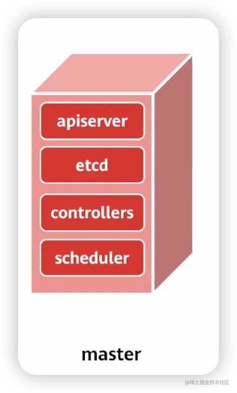 image-20220424213831269