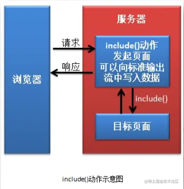 image-20211013213803348