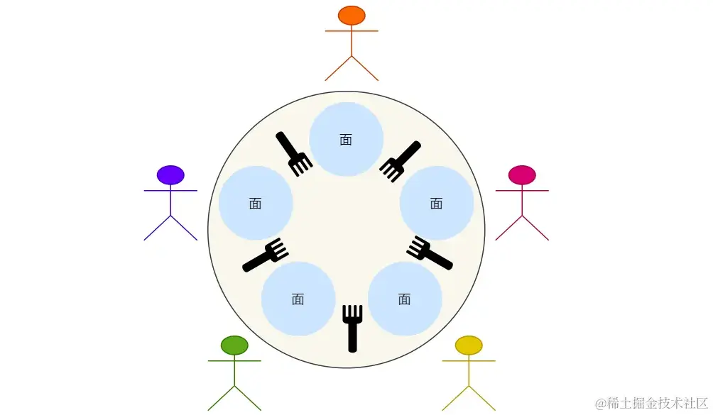 image-20231217170353785