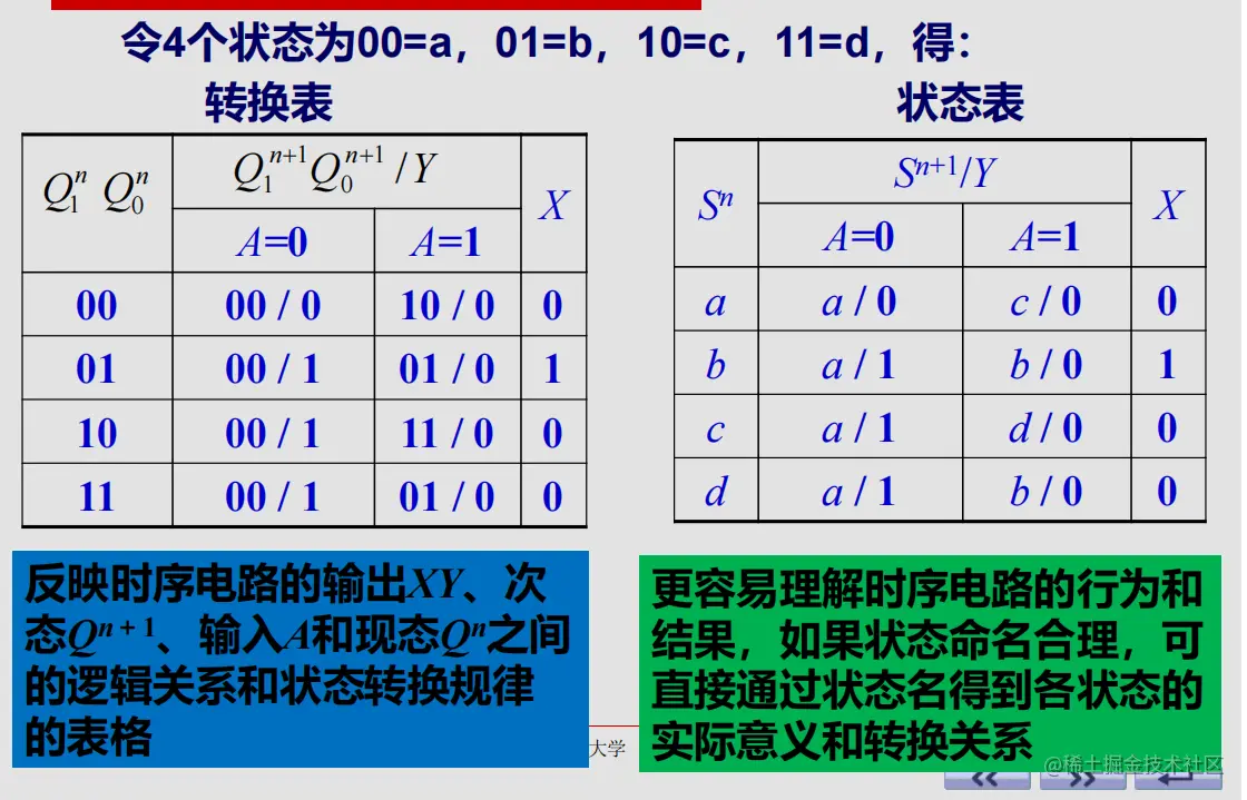 image-20230213165155282