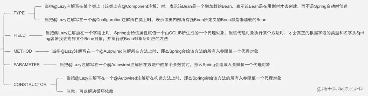 image-20220702155412998